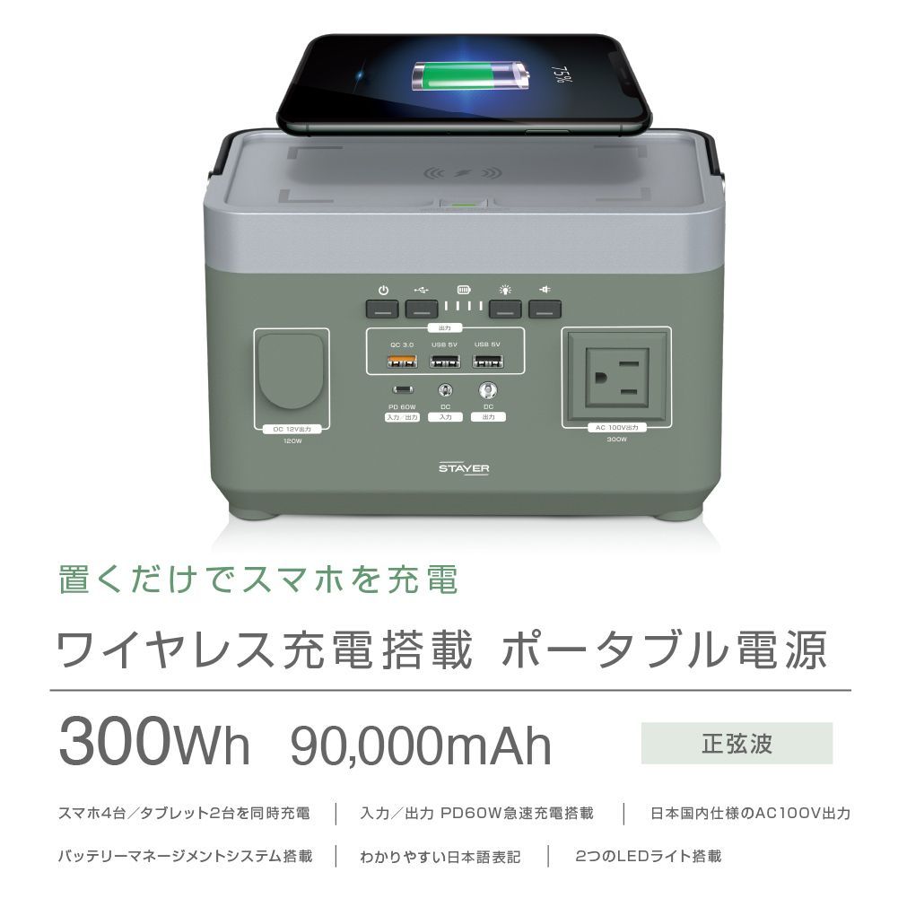 ワイヤレス充電搭載ポータブル電源300Wh 90000mAh_ 4589854580648
