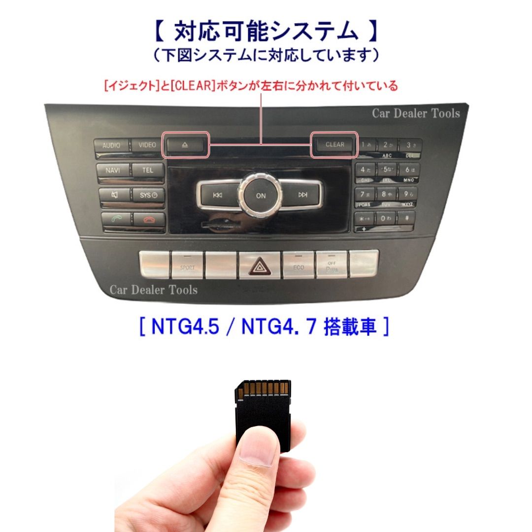 ユニット