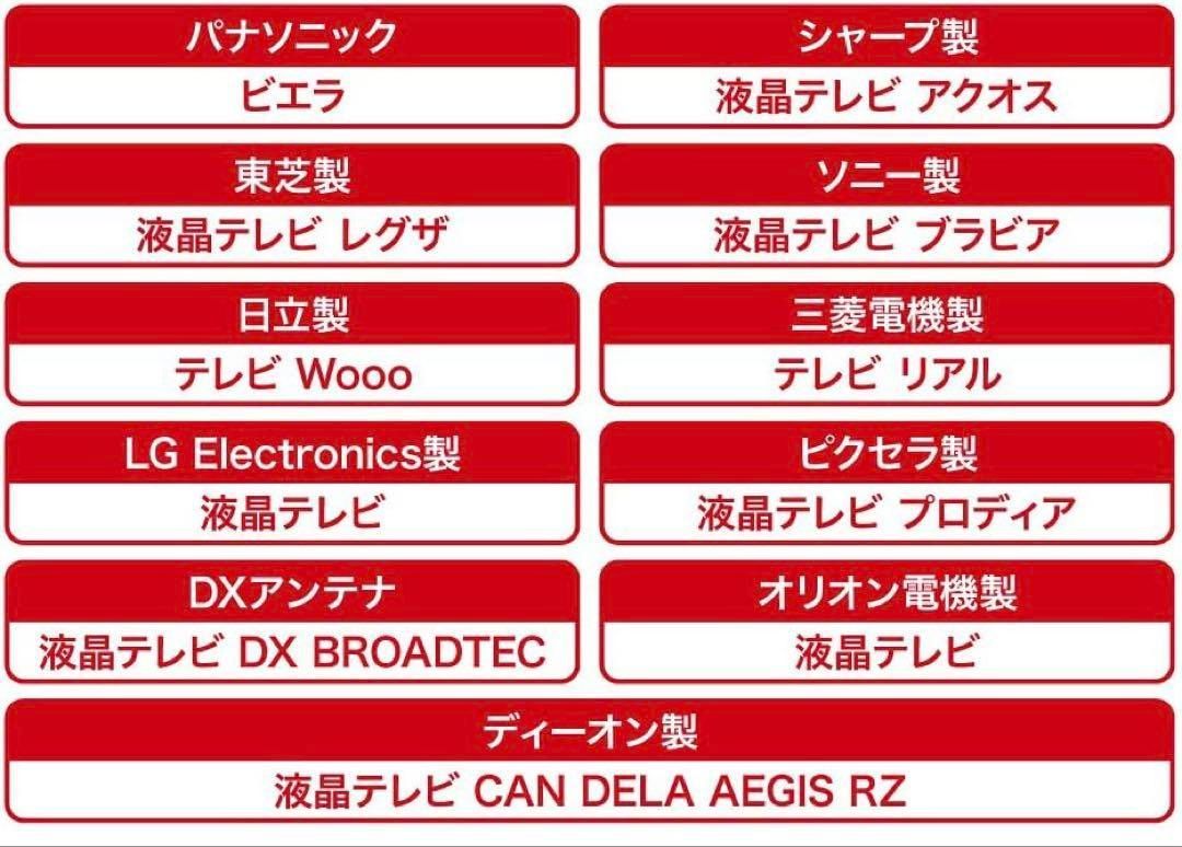 テレビ・映像機器 1時間未満、24時間連続録画対応2TB USB3.1接続外