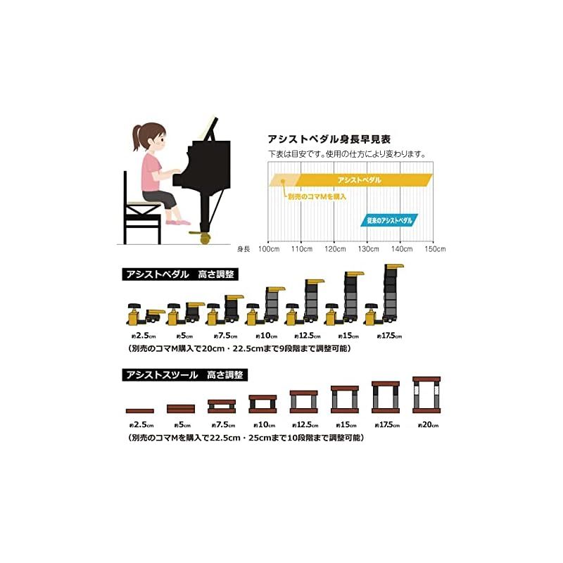  ジェネピス アシストペダル モデル 標準品 総合ピアノサービス ピアノ補助 0 キーボード 周辺機器