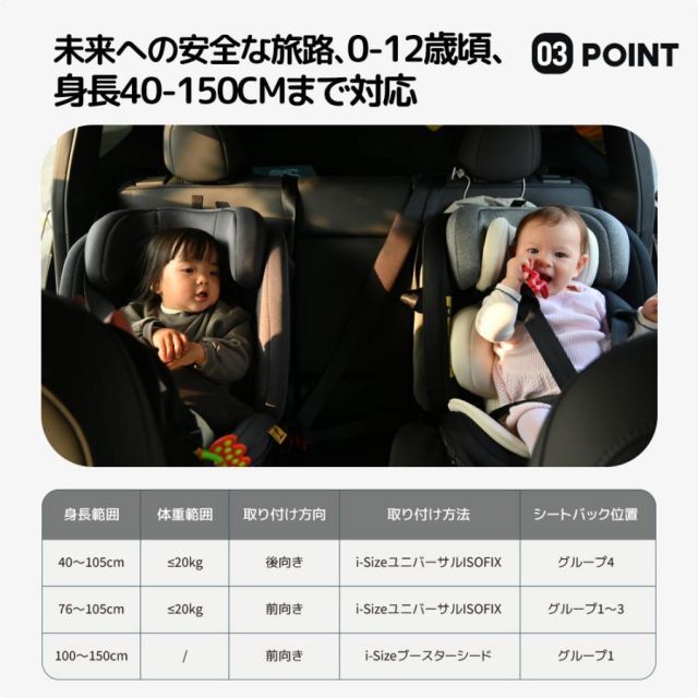 チャイルドシート