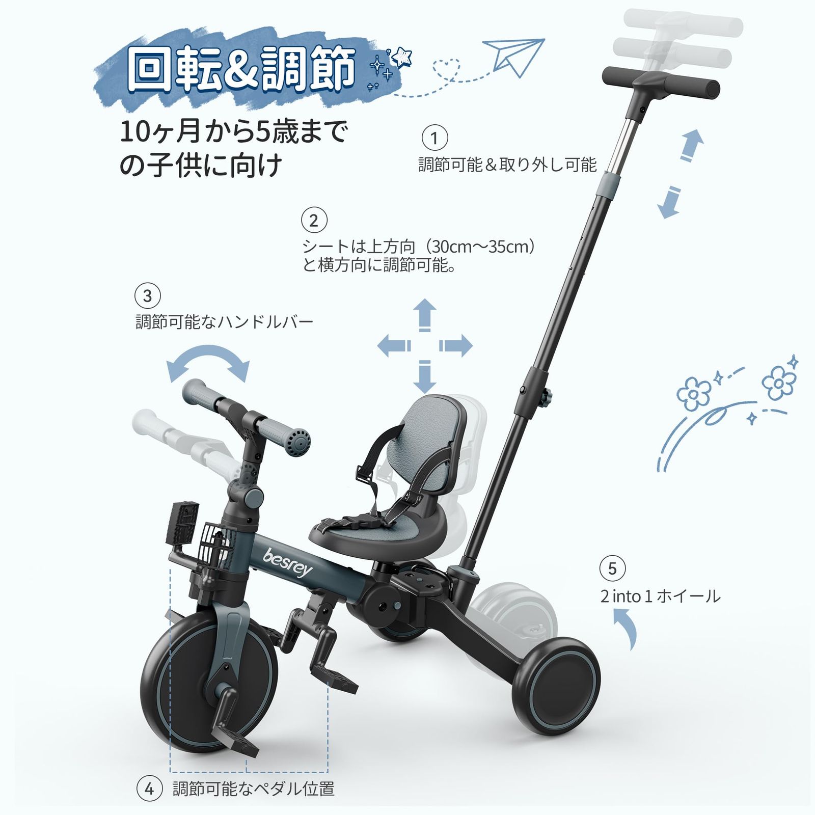 5in1 1歳