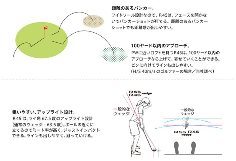 オリジナルカーボンシャフト