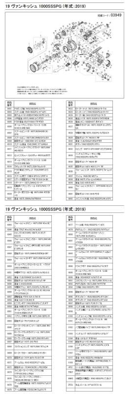 バンキッシュ