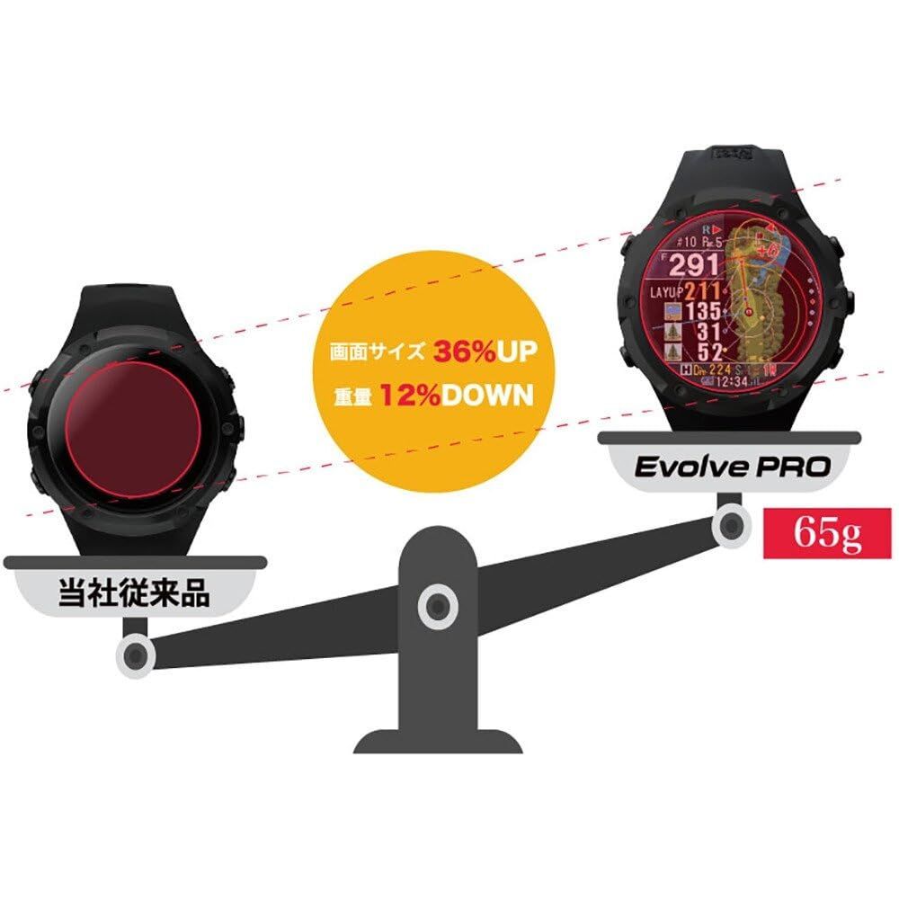 液晶 最新GPSチップ