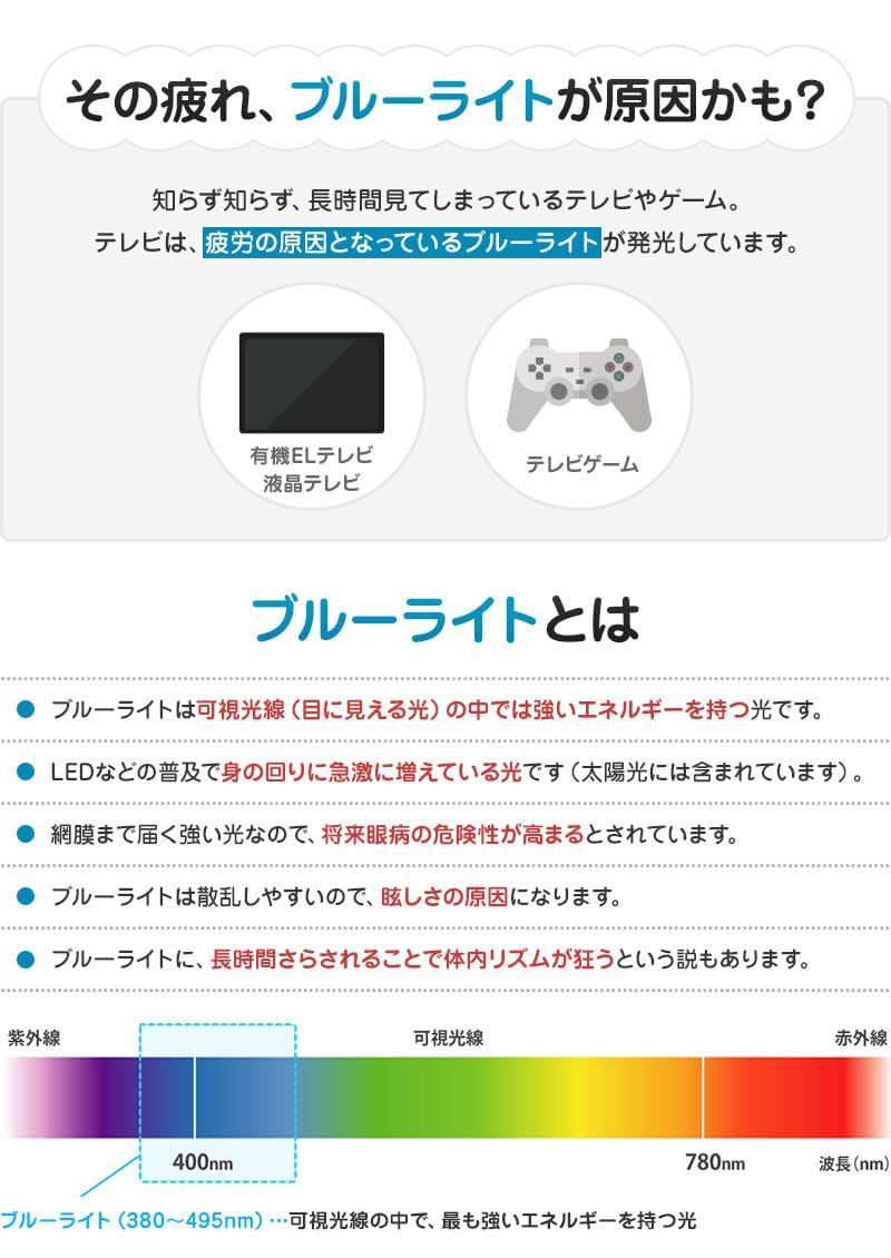 ブルーライトカット