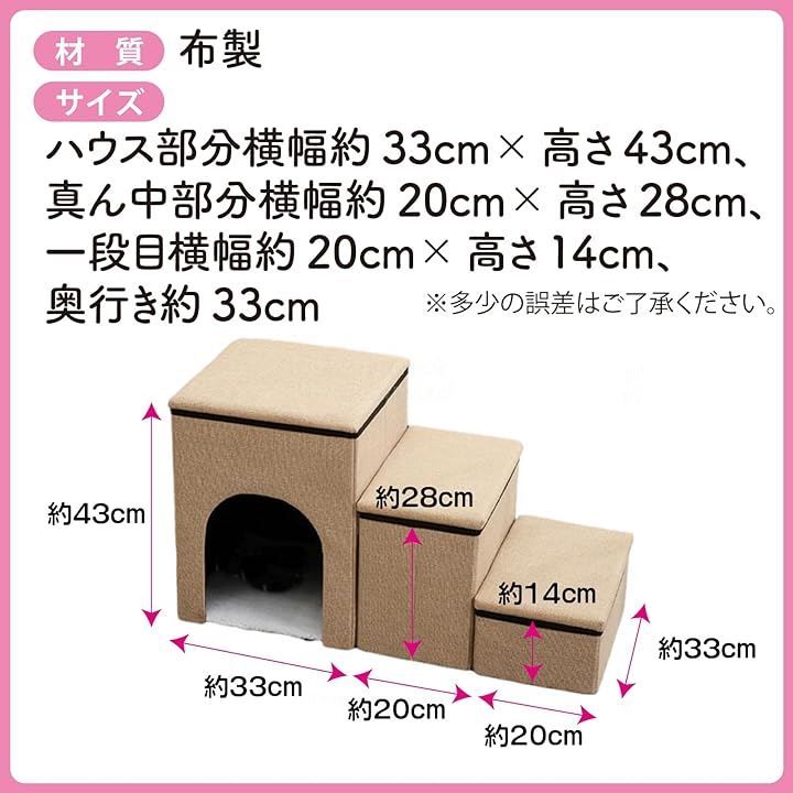 ドッグステップ ペットステップ