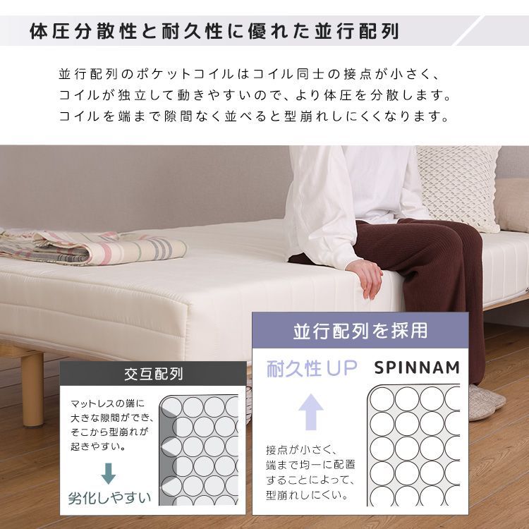 脚付きポケットコイルロールマットレス SPINNAM-スピンナム-