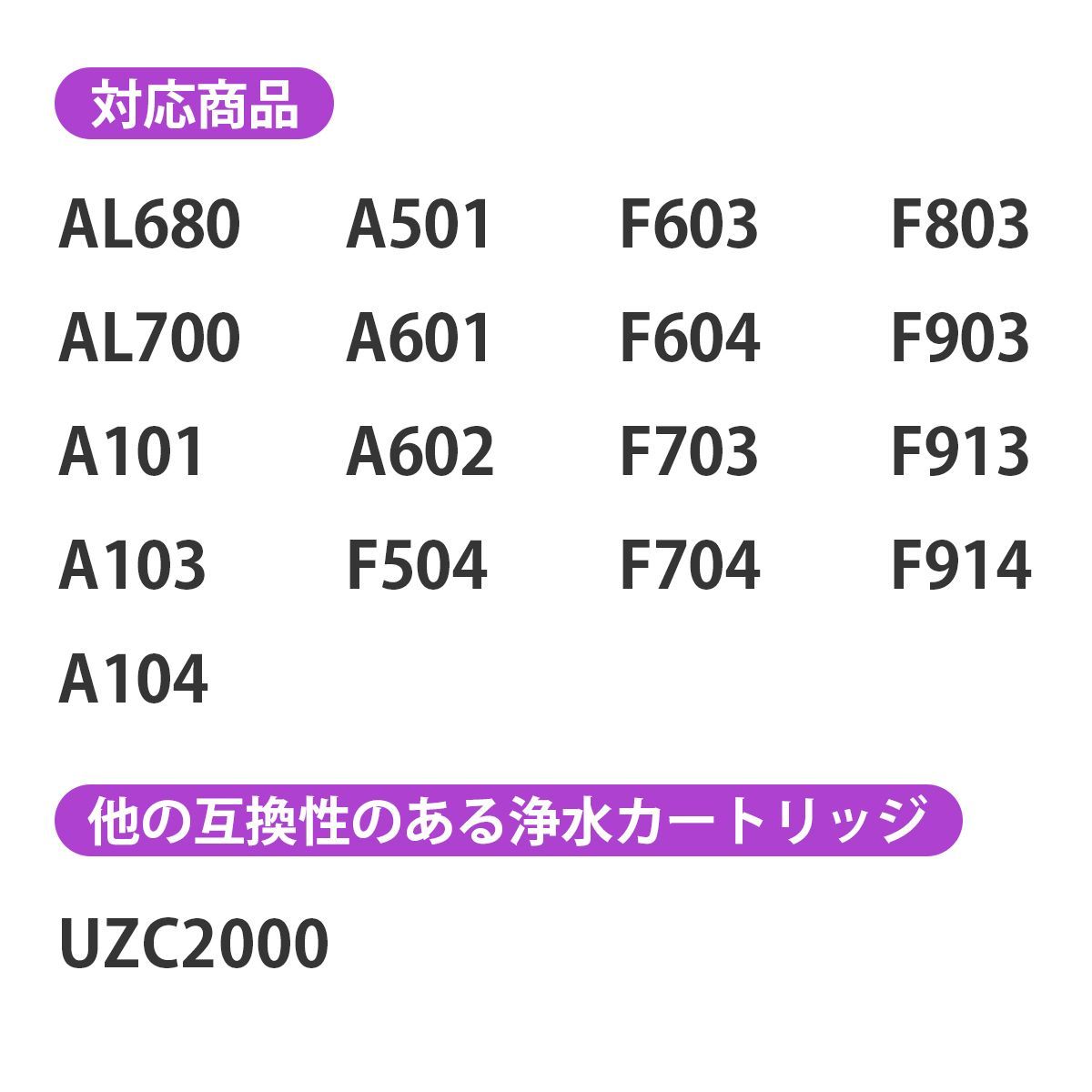 BUC12001 三菱ケミカル クリンスイ ビルトイン浄水器 交換用カートリッジ 12物質除去タイプ UZC2000 後継品 交換用浄水カートリッジ  三菱レイヨン （互換品/1個入り）