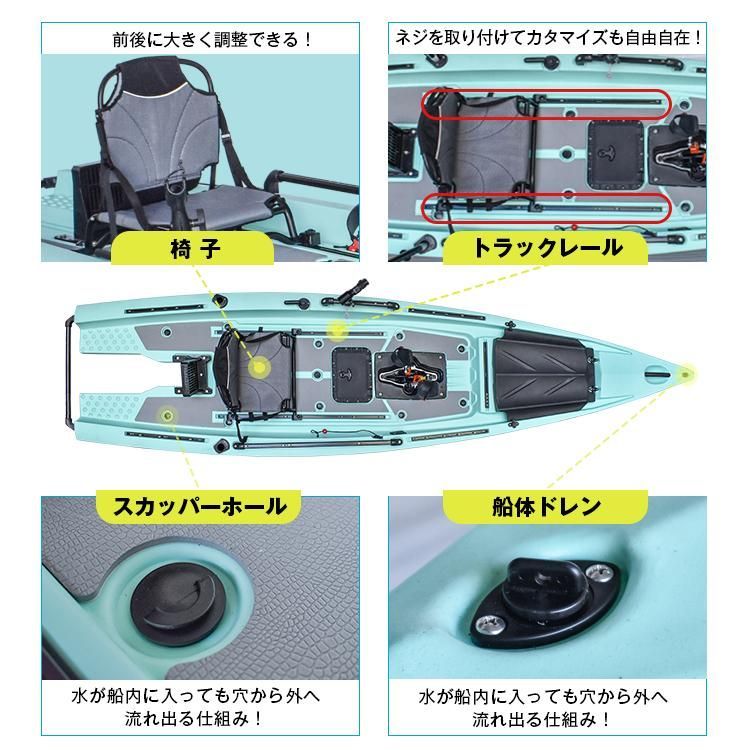 カヤック ペダル式 フィッシングカヤック ペダル 手漕ぎ 足漕ぎ 船外機 シーカヤック パドル フィッシング 釣り カヌー ボート 海 湖 川 船  3WAY操縦 od593h - メルカリ