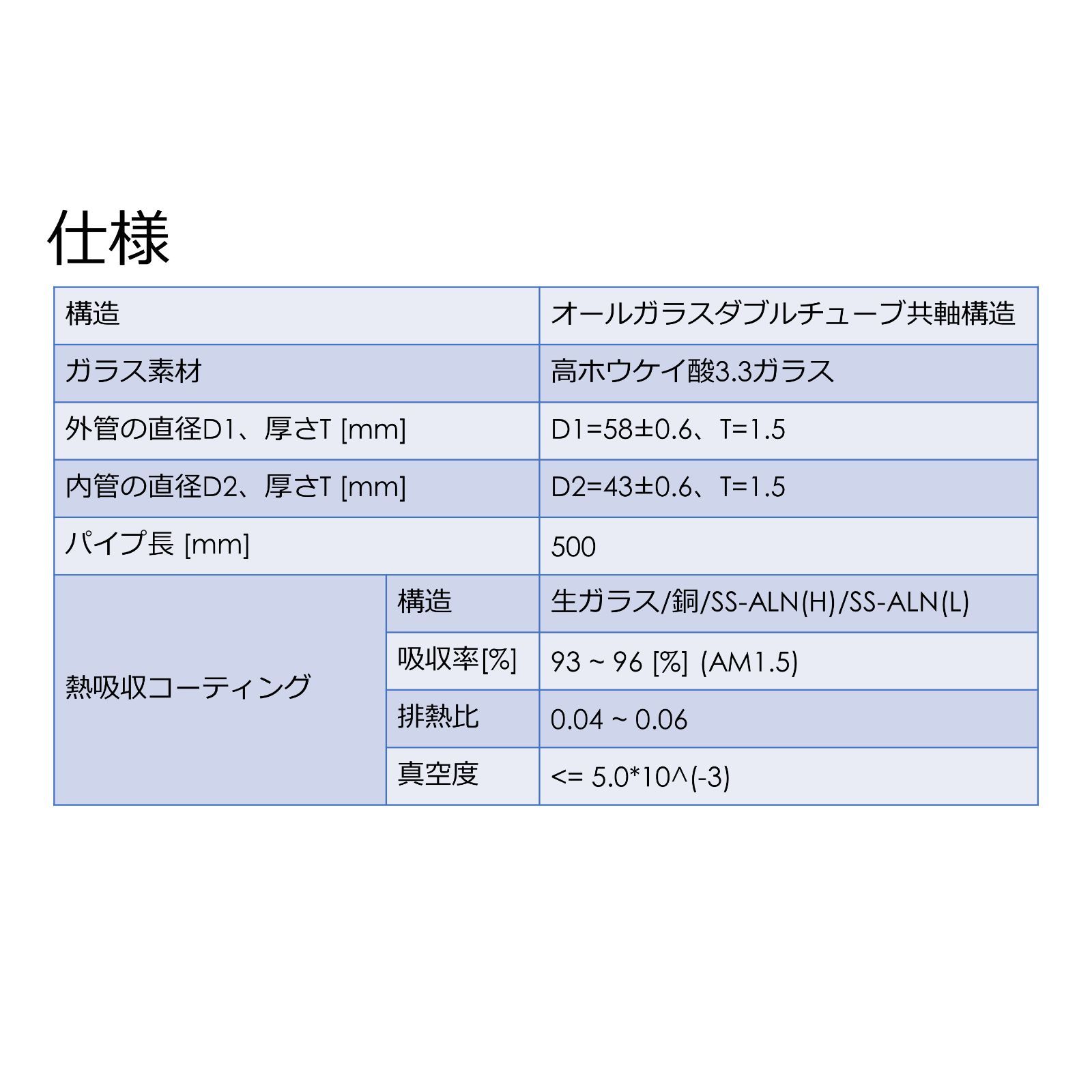 真空二重ガラス管 700mL(ソーラークッカー、エコ作500の予備パーツに