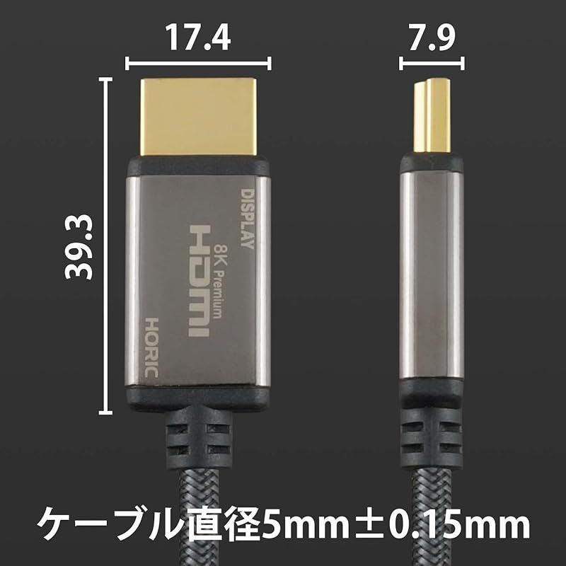Premium HDMIケーブル