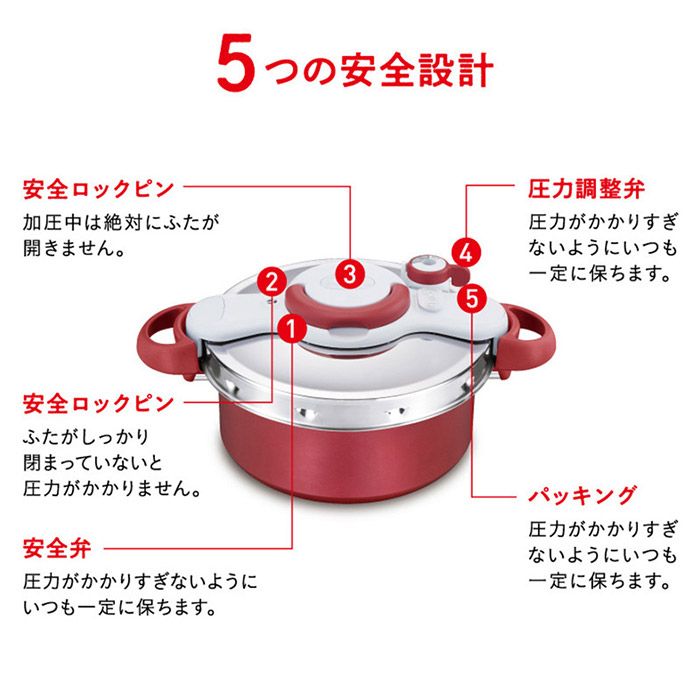 ティファール 圧力鍋 5.2L 3～5人用 IH ガス火対応 カンタン開閉 2in1