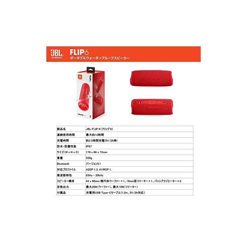 パッシブラジエーター搭載 ポータブル