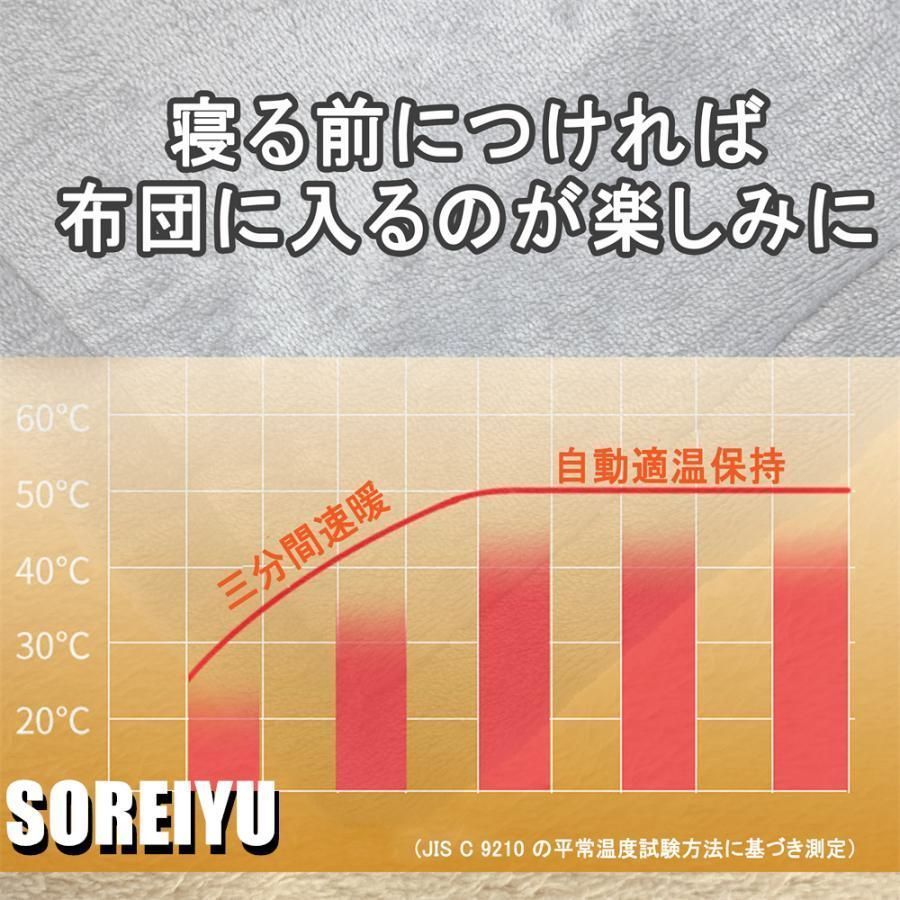 均一加熱