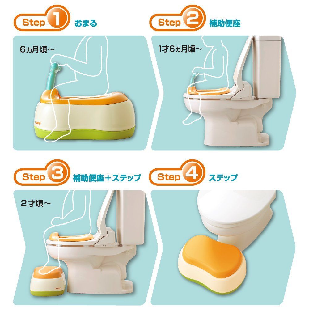 トイレトレーニング