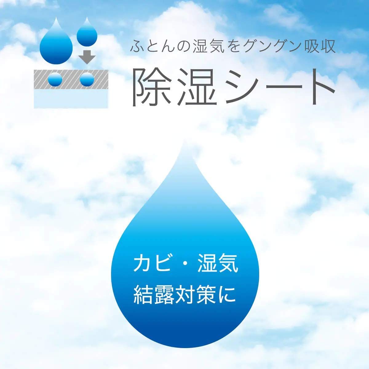 洗える珪藻土入り除湿シート