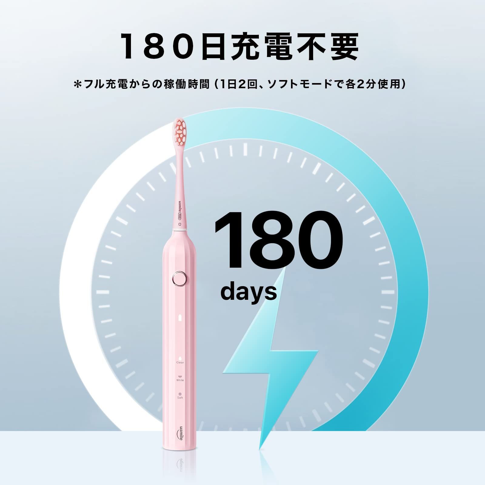 USB 携帯用