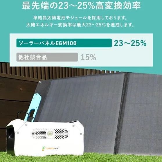 100W