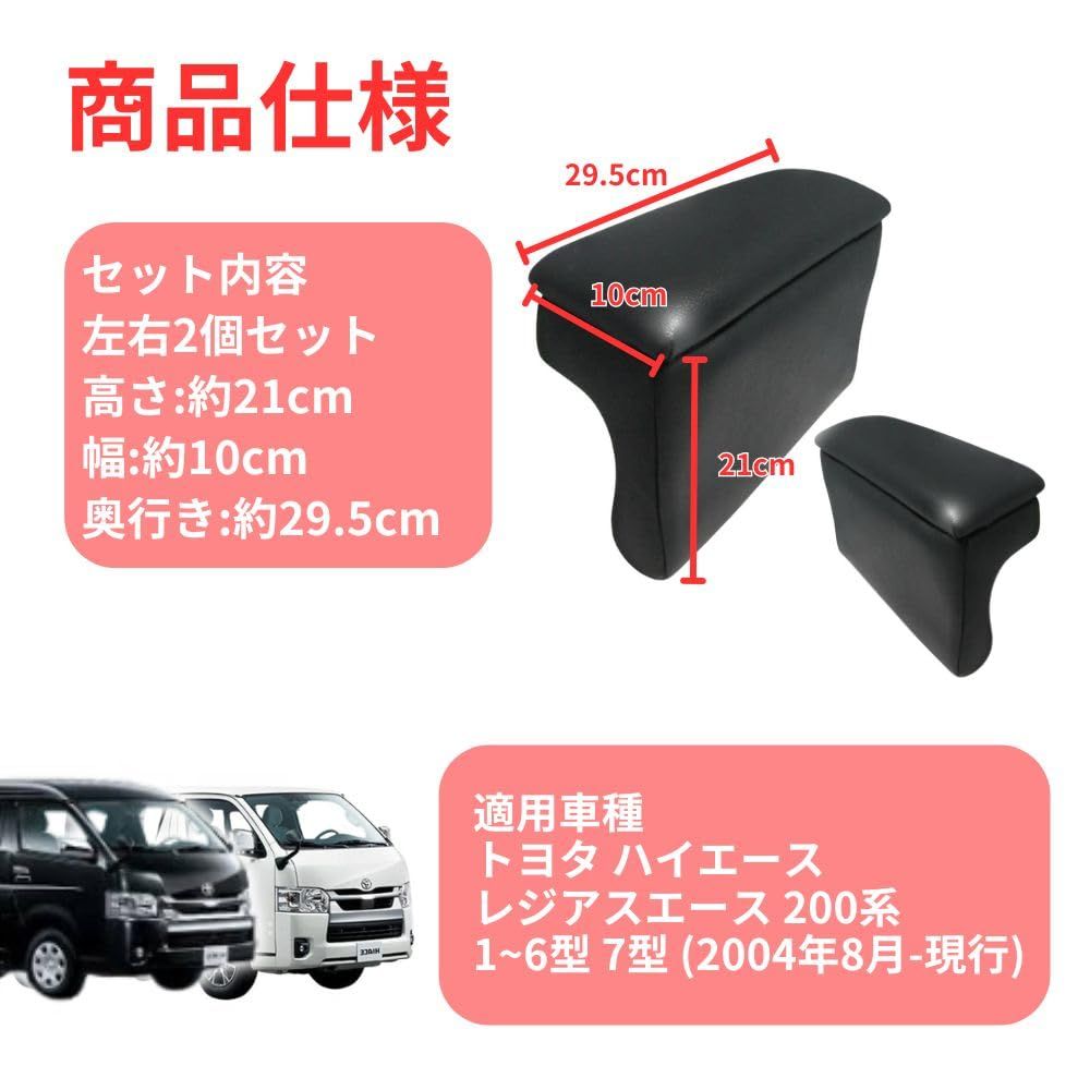 左右