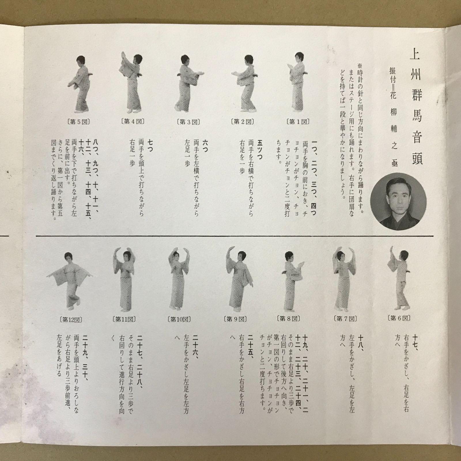 EPレコード 三波春夫 [ みなみはるお ] 上州群馬音頭 / 門出を祝う歌