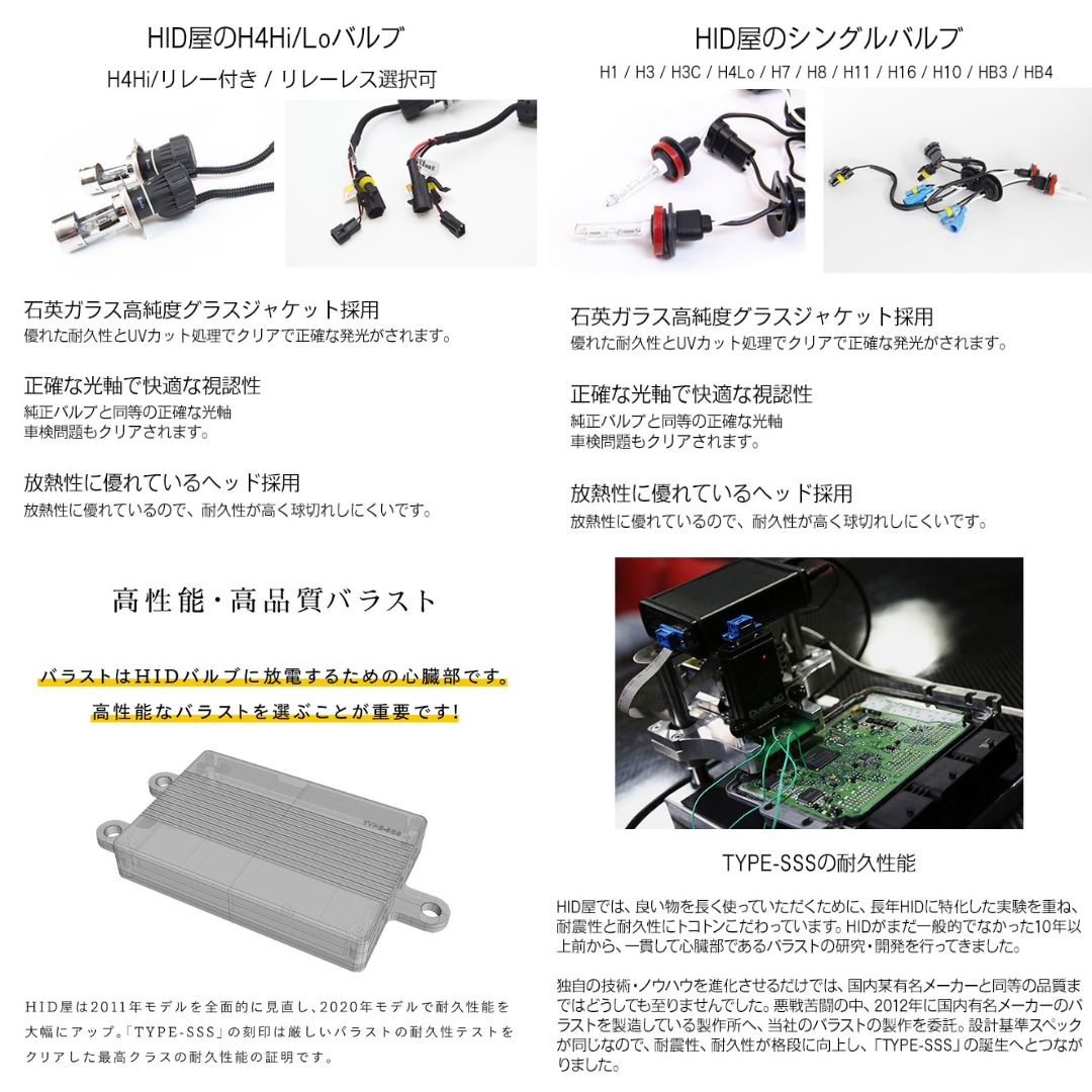 HID屋 70W HIDキット ◇8000k◇ スタンダードタイプ H1/H3/H3C/H7/H8 