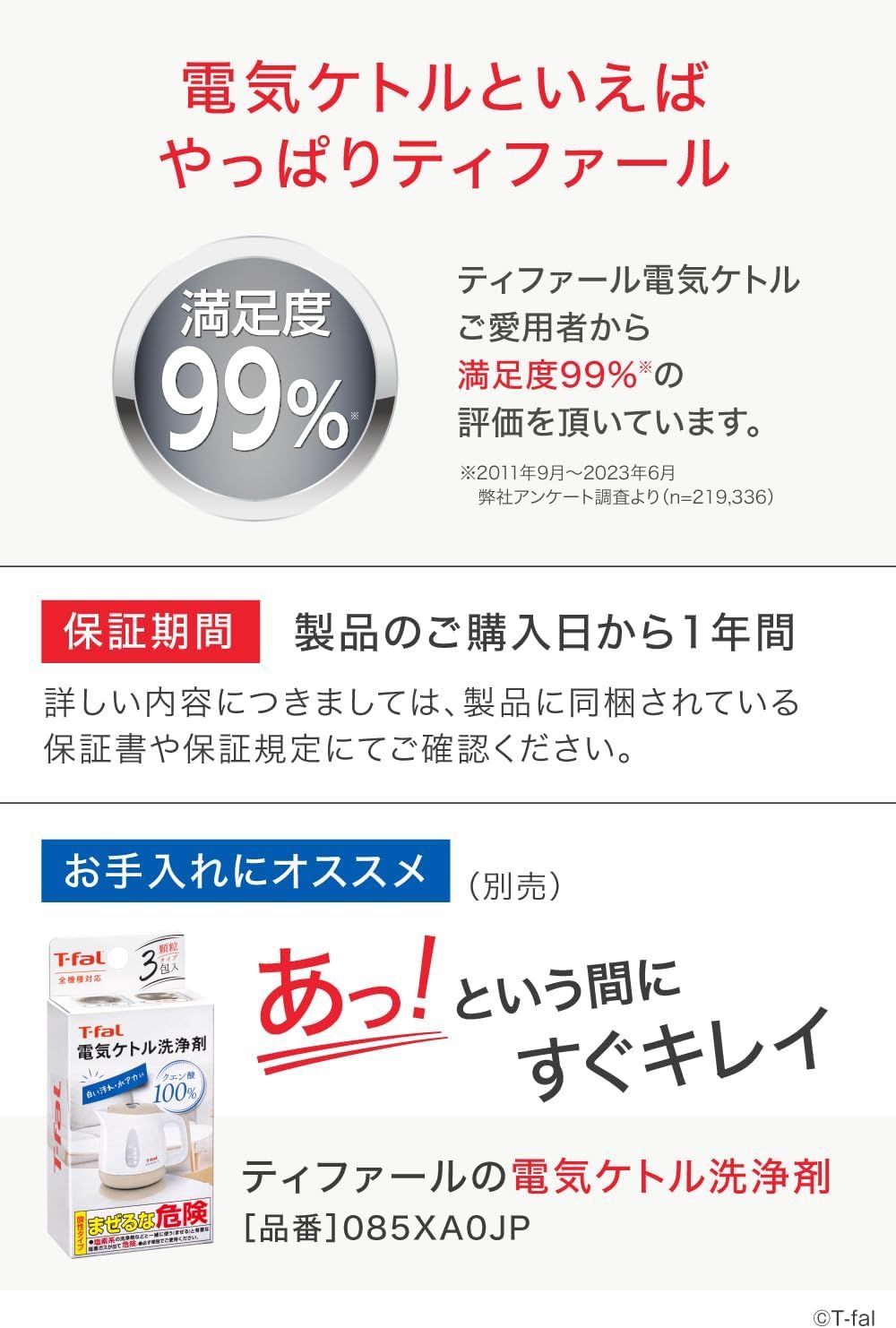ケトル