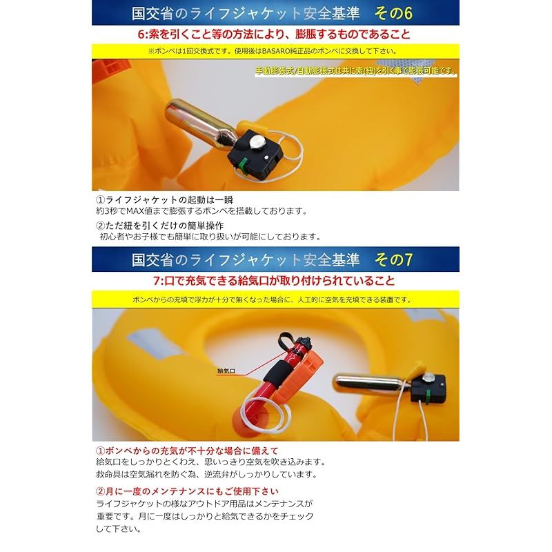 ジェスバサロ ライフジャケット