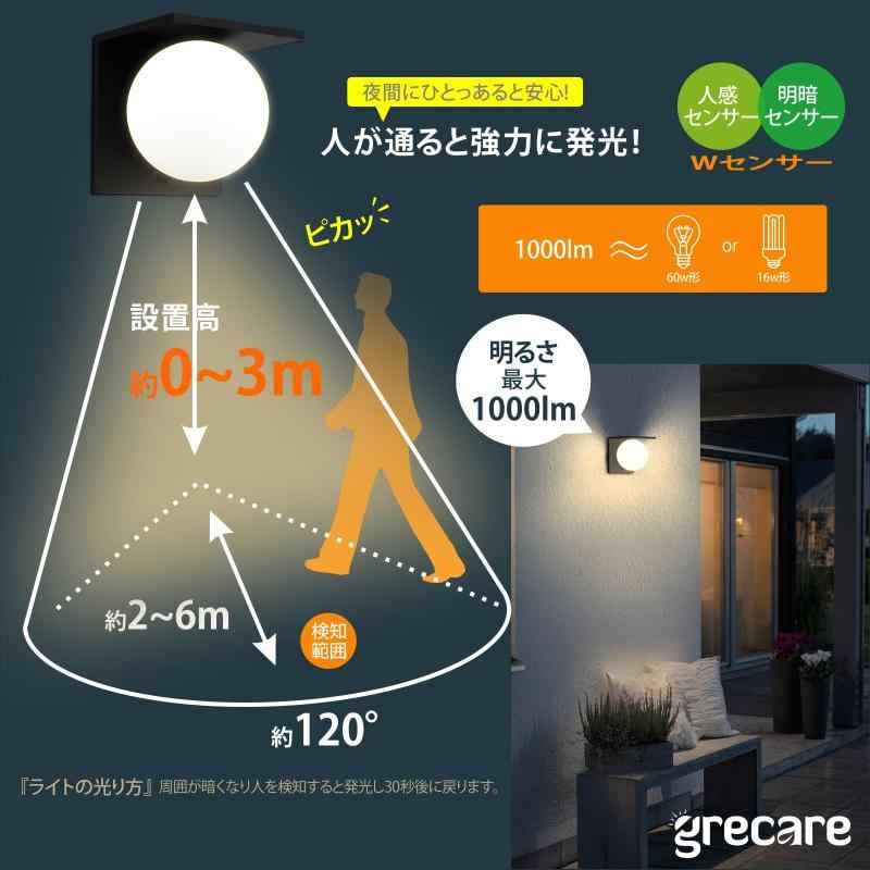 ウォールライト 1000lm