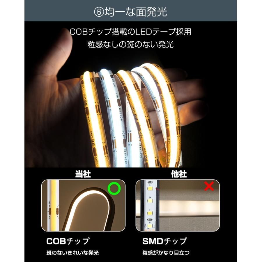 フロアスタンド