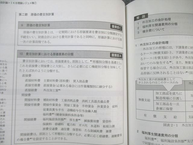 CPA会計学院 公認会計士講座 管理会計論 短答対策講義 IKB理論