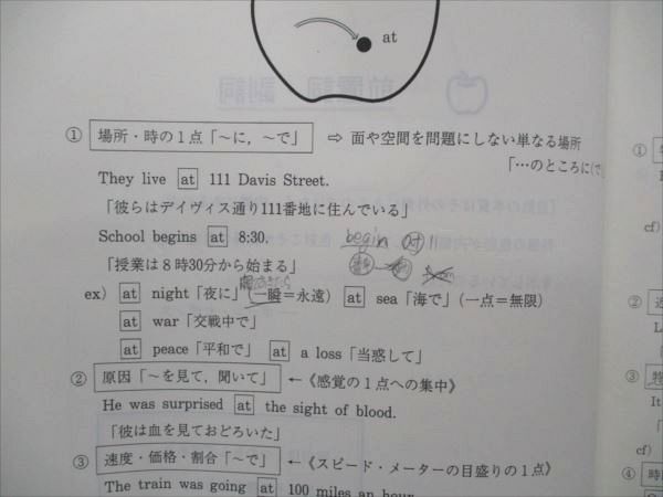 代ゼミ 西谷昇二の英単熟語 2015 夏期講習会 019S0D 代ゼミ 西谷昇二の英単熟語 2015 夏期講習会 019S0D