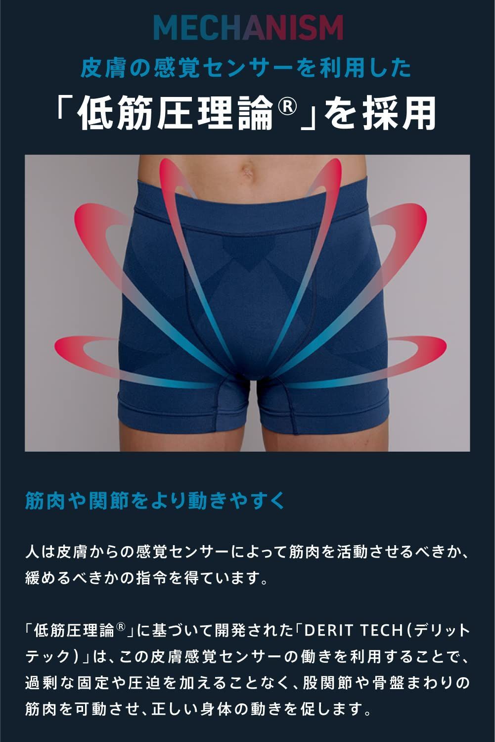 デリットテックSサイズネイビーブルー 即日発送】ネイビー (ウエスト68cm～76cm) ゴルフ Sサイズ