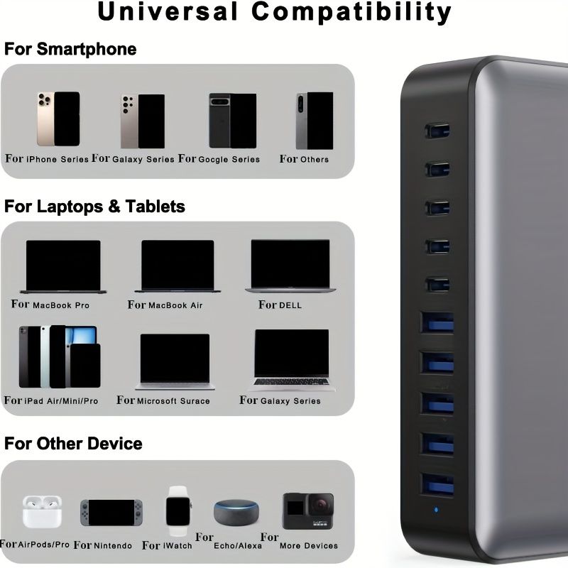 1個の540ワットUSB-C充電器 10ポートGan充電ステーション