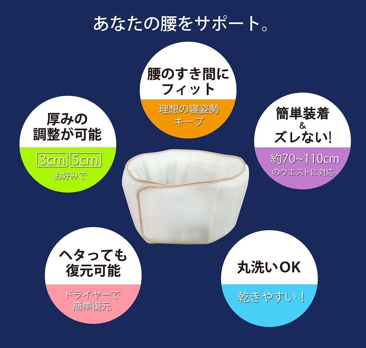 ムレない 約