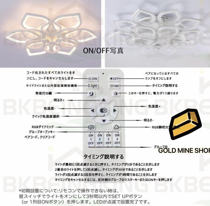 LED シーリングライト