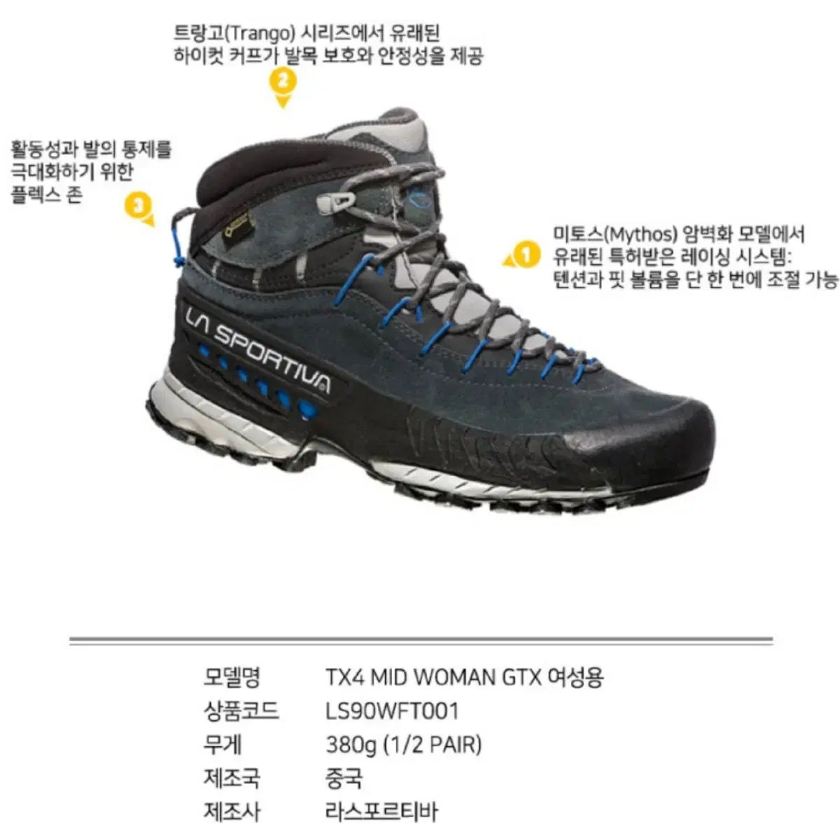 GORE-TEX