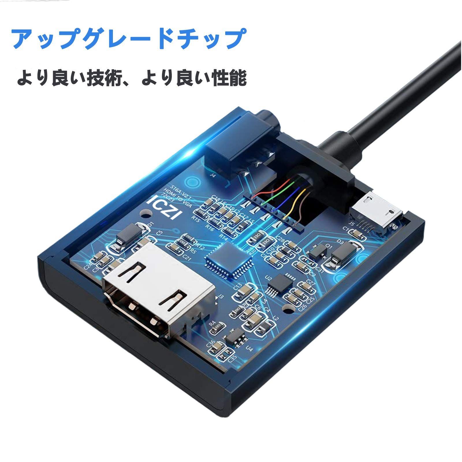 ICZI HDMI VGA変換アダプタHDMI(メス) to VGA(オス ) - その他