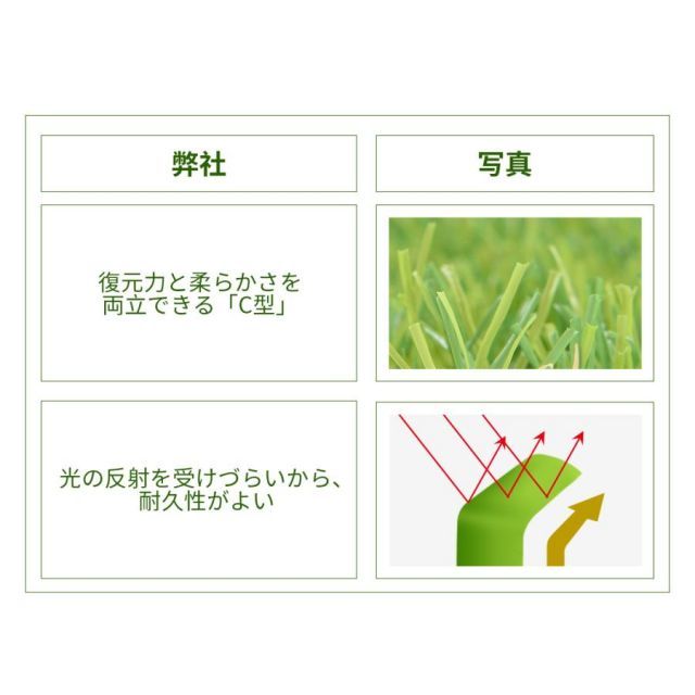 幅2m×長さ10m