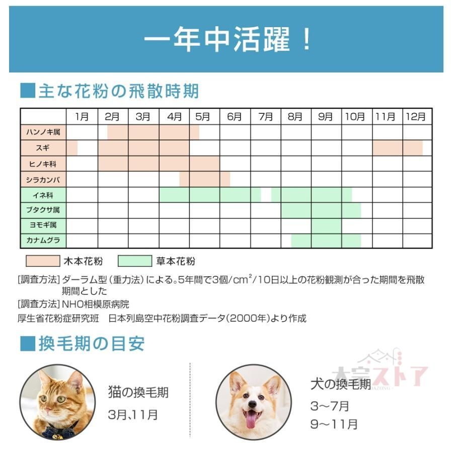 カビ取り３段階切替 リモコン付