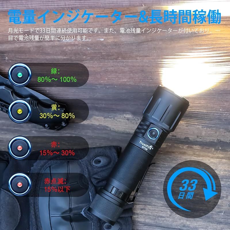 TrustFire 懐中電灯 LED フラッシュライト 超高輝度ハンディライト