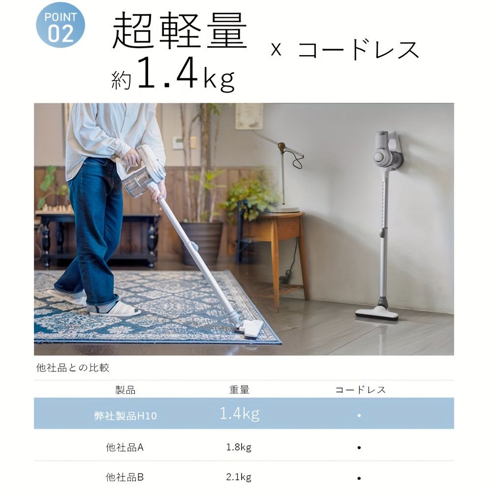 サイクロン式