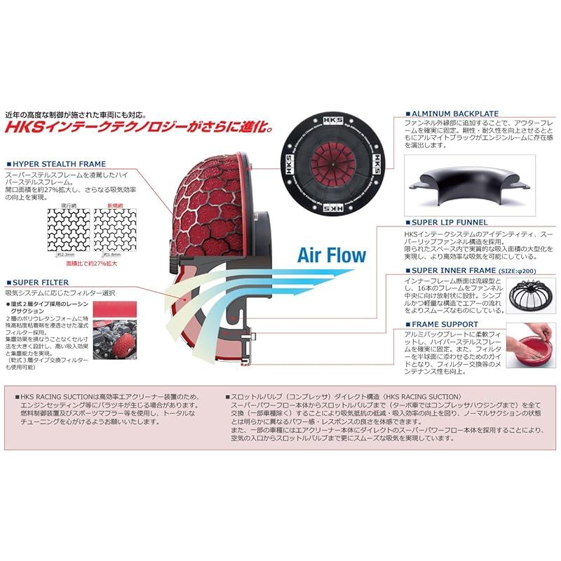 吸気系パーツ