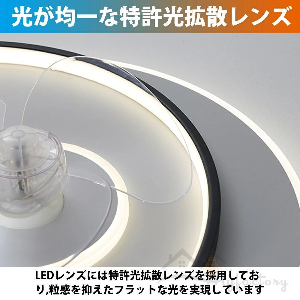 DCモーター 扇風機