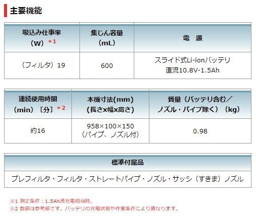 当店だけ