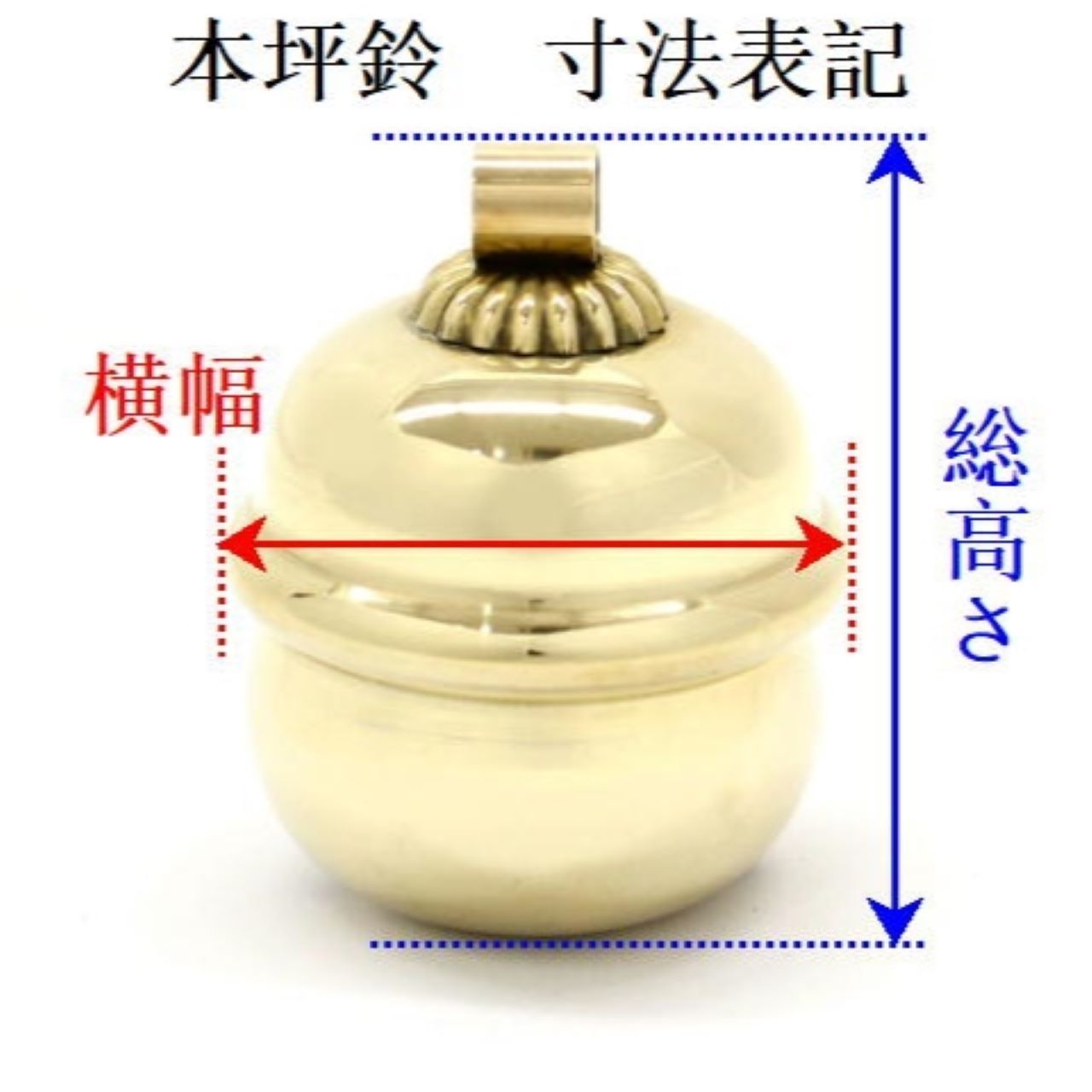 4個セット