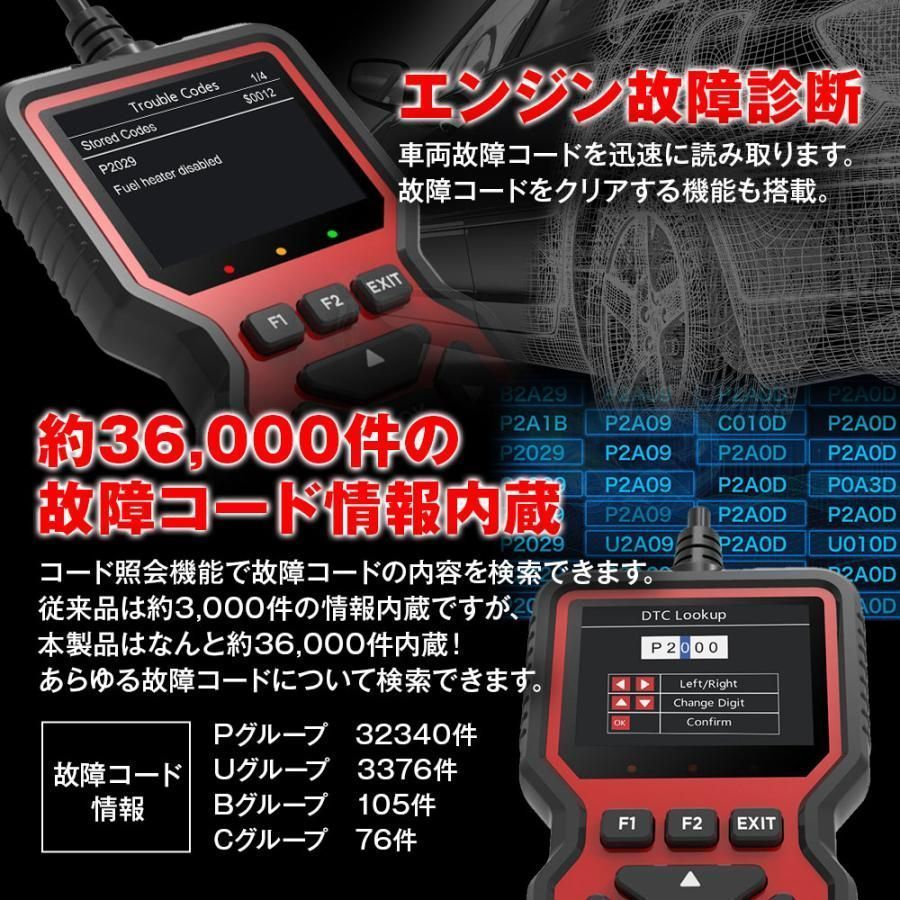 故障診断 OBD
