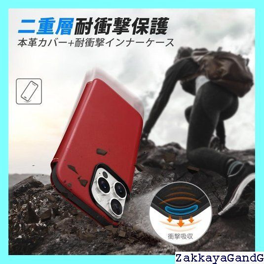 2025 レトロレッド