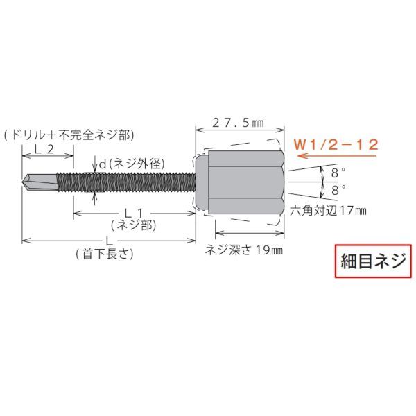 沖縄離島販売不可