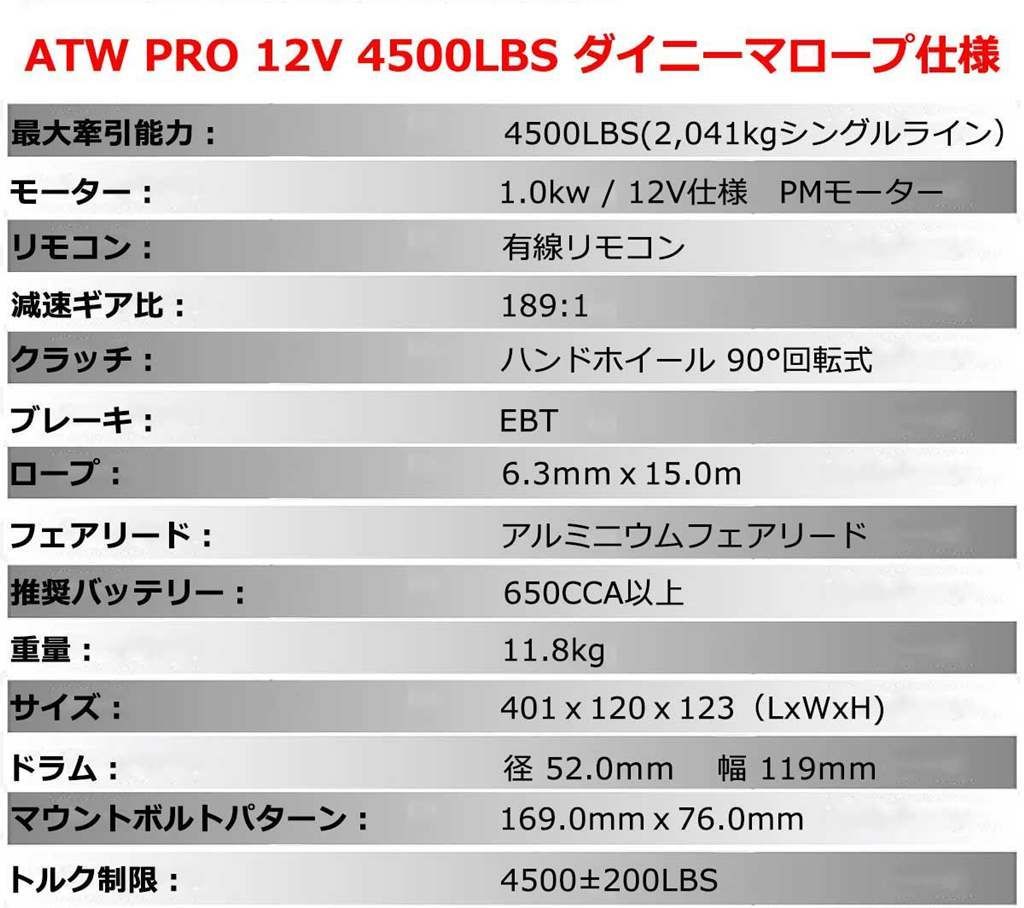 決算 T-MAX 電動ウインチ12V 4500LBS ATWPRO ダイニーマロープ オフロード4X4 クロカン TMAXティーマックス ティマックス ハンマーマックス BRIGHTFACE_UK